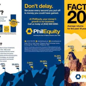 PhilEquity Fund Inc. Investing Guide & Statement of Account