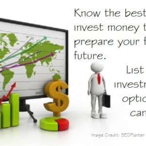 Best Ways to Invest Money (Business, Education, Paper Assets)