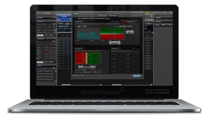 OptionHouse Online Trading Platform Tradelab