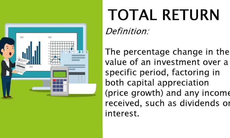 Total Return: Meaning, Formula, Example Calculation