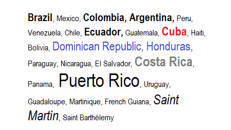 latin american countries