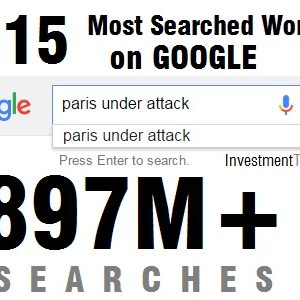 most searched words on google 2015 paris attack