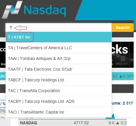 stock ticker nasdaq AT&T