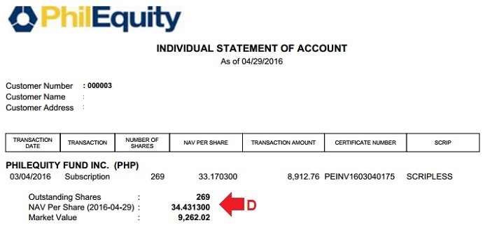 philequity individual statement of account
