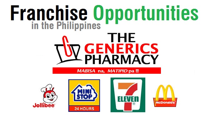 Franchise Opportunities in the Philippines