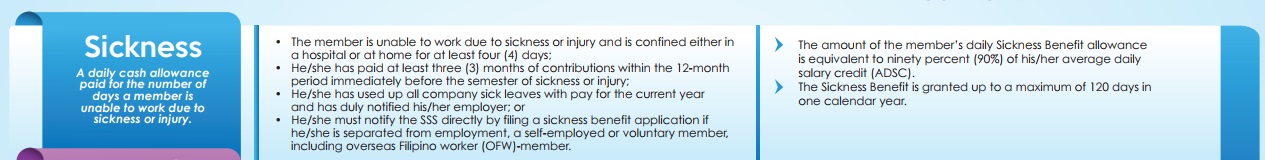 sss-summary-of-sickness-benefits-social-security-system-philippines