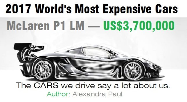 Car Trivia: World's Most Expensive Car 2017 (See the Price and Car Model)