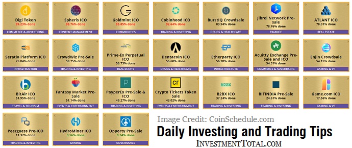ICO cryptocurrency list