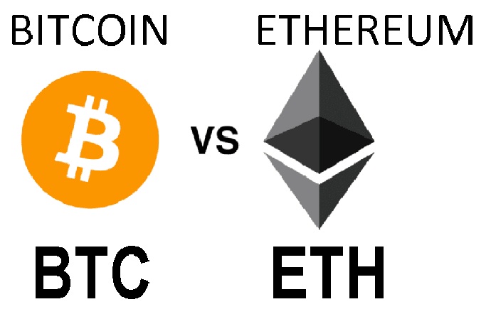 how do you invest in bitcoin and ethereum