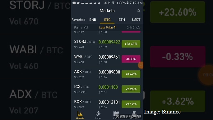 cryptocurrency market analysis app