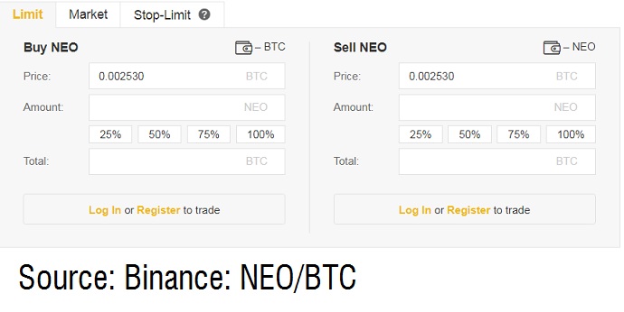 buy neo with eth or btc