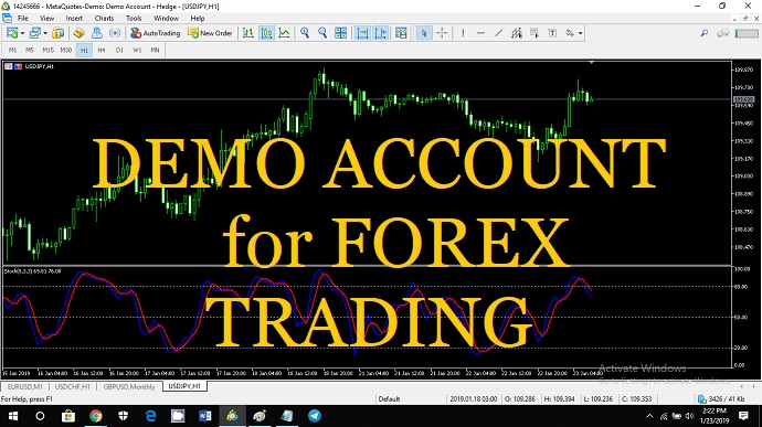 Easy forex demo