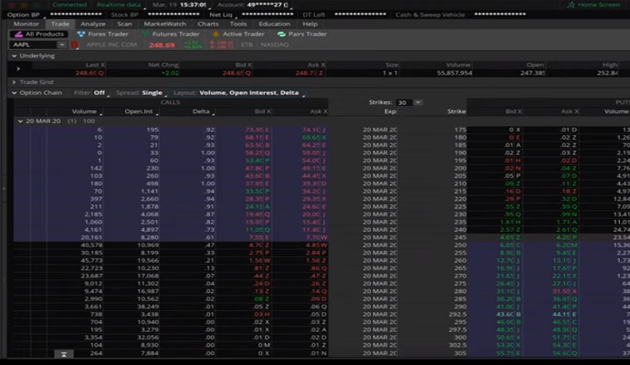 ThinkOrSwim Download Desktop Trading Platform
