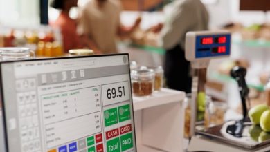How Point of Sale Systems Work