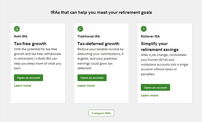 Fidelity Investments Roth IRA