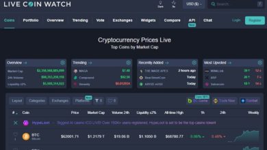 Live Coin Watch - LiveCoinWatch