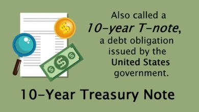 10-Year Treasury Note