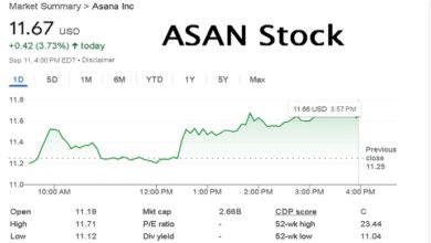 ASAN stock