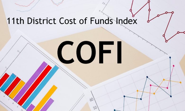 11th District Cost of Funds Index