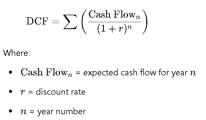 Discounted Cash Flow (DCF) Analysis