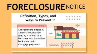 Foreclosure Notice