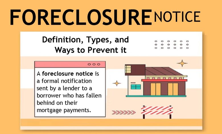 Foreclosure Notice