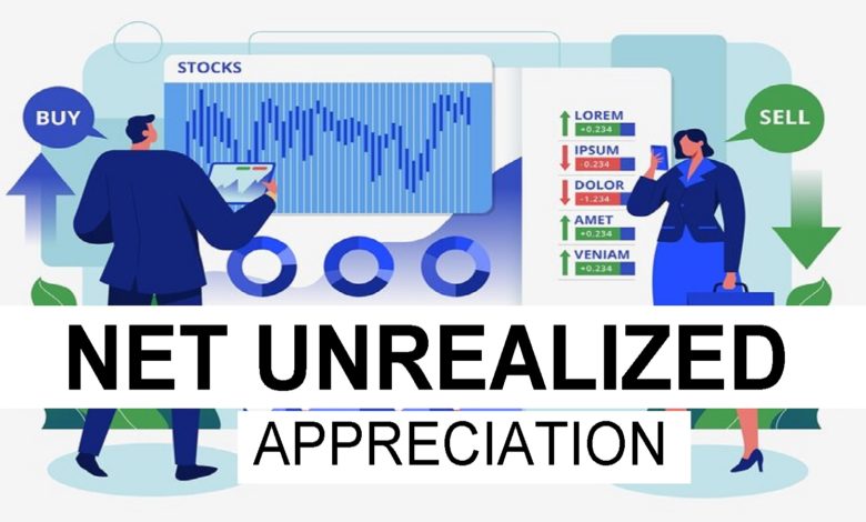 Net Unrealized Appreciation (NUA)