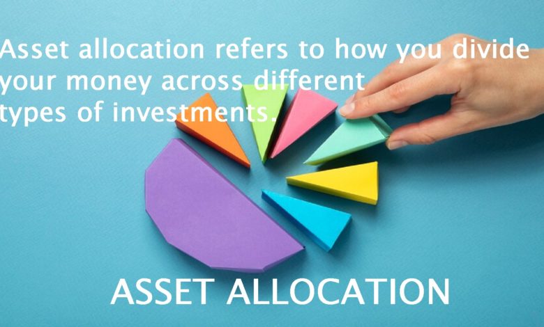 asset allocation