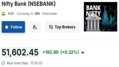 nifty bank index stocks