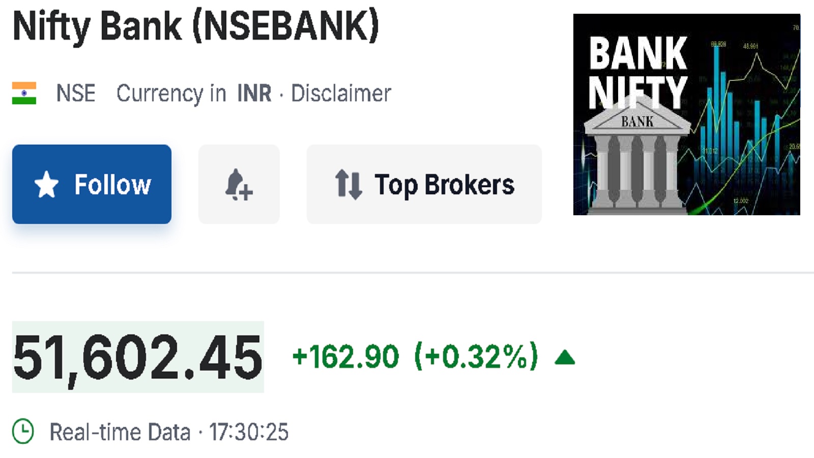 nifty bank index stocks