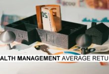 wealth management average return