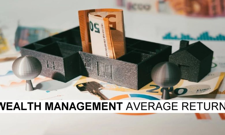 wealth management average return